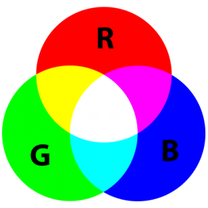 additivecolor-svg